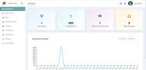 Invoice Pro – SaaS Invoicing Billing System Screenshot 5